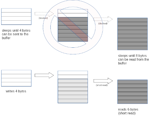 Alt text
