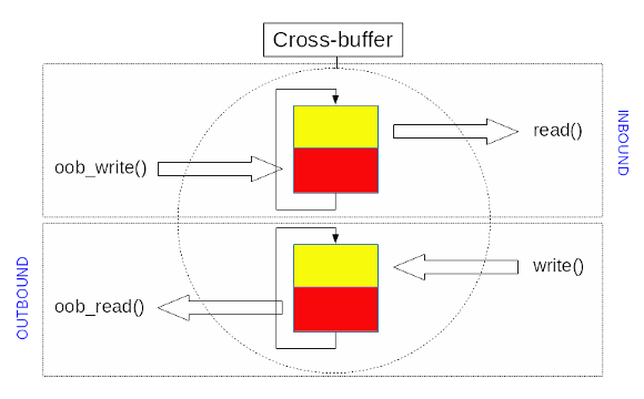 Alt text